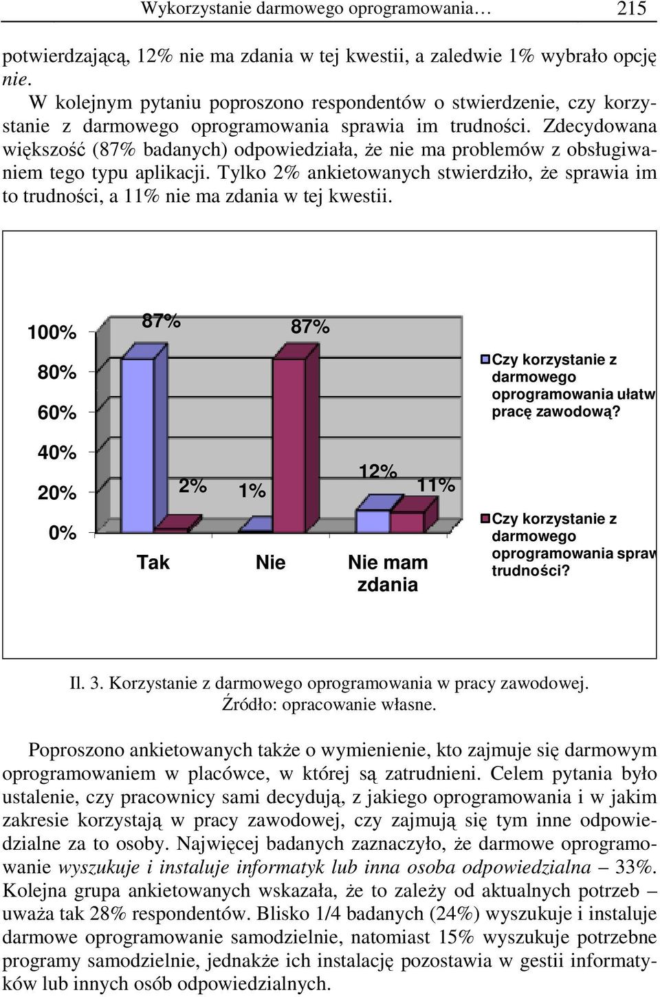 Zdecydowana większość (87% badanych) odpowiedziała, Ŝe nie ma problemów z obsługiwaniem tego typu aplikacji.