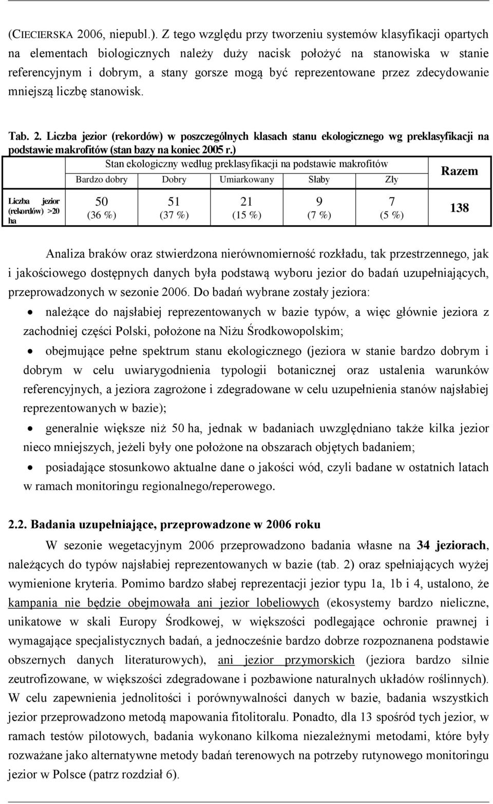 reprezentowane przez zdecydowanie mniejszą liczbę stanowisk. Tab. 2.