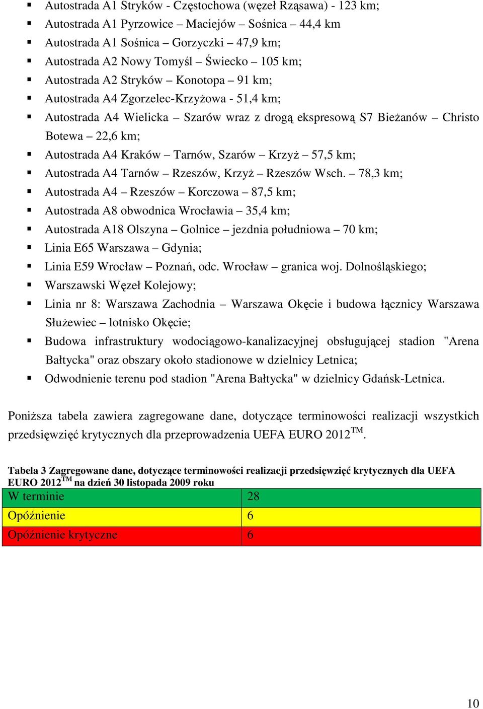 Szarów Krzyż 57,5 km; Autostrada A4 Tarnów Rzeszów, Krzyż Rzeszów Wsch.