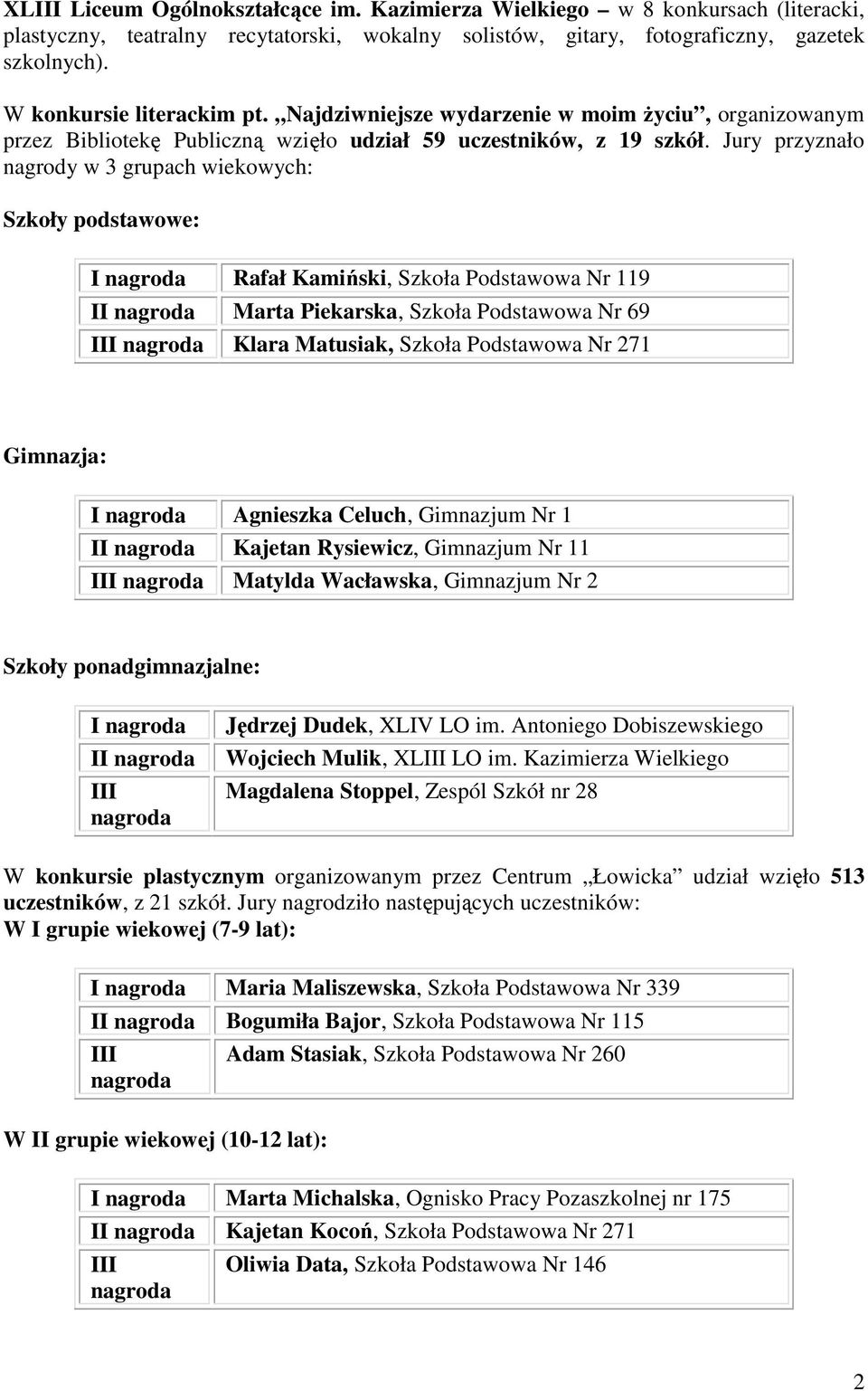 Jury przyznało nagrody w 3 grupach wiekowych: Szkoły podstawowe: I Rafał Kamiński, Szkoła Podstawowa Nr 119 II Marta Piekarska, Szkoła Podstawowa Nr 69 Klara Matusiak, Szkoła Podstawowa Nr 271