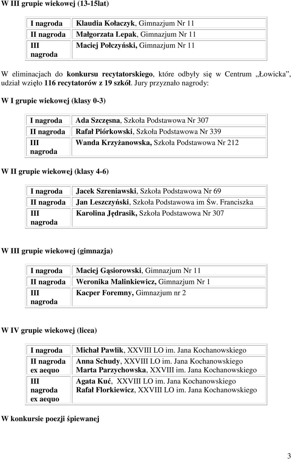 Jury przyznało nagrody: W I grupie wiekowej (klasy 0-3) I Ada Szczęsna, Szkoła Podstawowa Nr 307 II Rafał Piórkowski, Szkoła Podstawowa Nr 339 Wanda KrzyŜanowska, Szkoła Podstawowa Nr 212 W II grupie