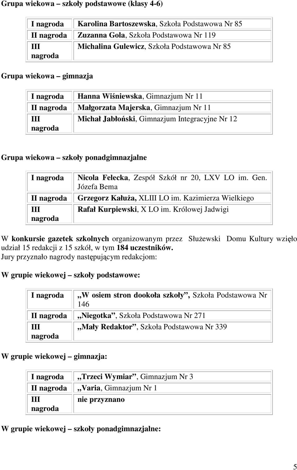 Szkół nr 20, LXV LO im. Gen. Józefa Bema Grzegorz KałuŜa, XL LO im. Kazimierza Wielkiego Rafał Kurpiewski, X LO im.