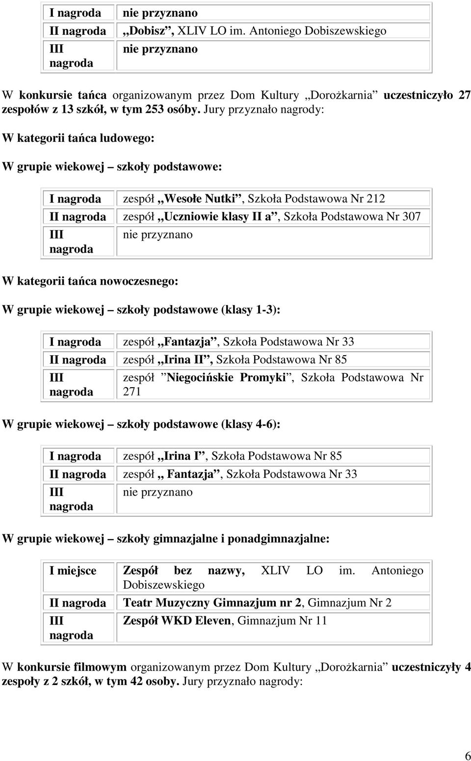 kategorii tańca nowoczesnego: W grupie wiekowej szkoły podstawowe (klasy 1-3): I zespół Fantazja, Szkoła Podstawowa Nr 33 II zespół Irina II, Szkoła Podstawowa Nr 85 zespół Niegocińskie Promyki,