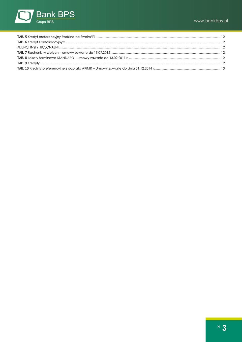 .. 12 TAB. 8 Lokaty terminowe STANDARD umowy zawarte do 13.02.2011 r.... 12 TAB. 9 Kredyty.