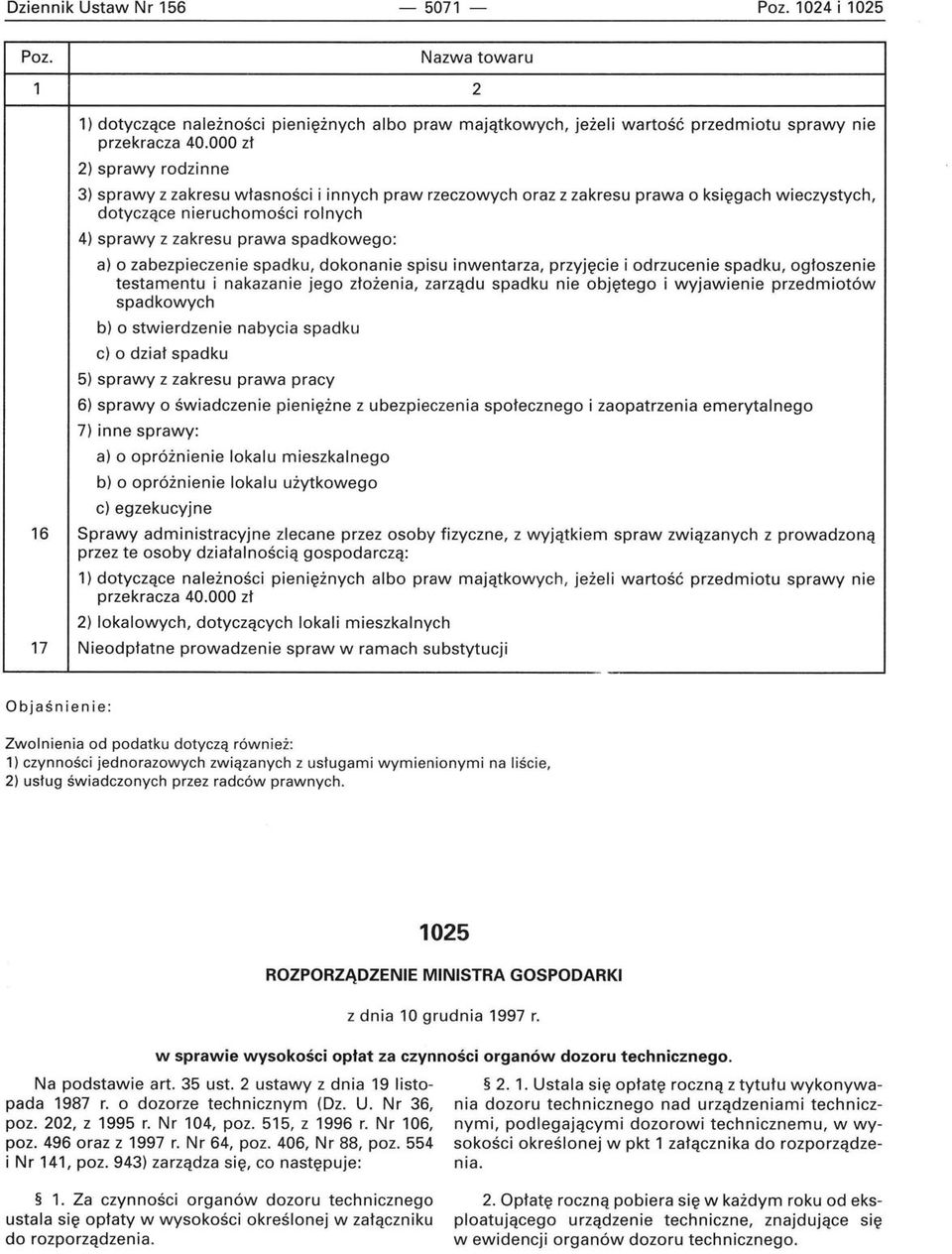 o zabezpieczenie spadku, dokonanie spisu inwentarza, przyjęcie i odrzucenie spadku, ogłoszenie testamentu i nakazanie jego złożenia, zarządu spadku nie objętego i wyjawienie przedmiotów spadkowych b)