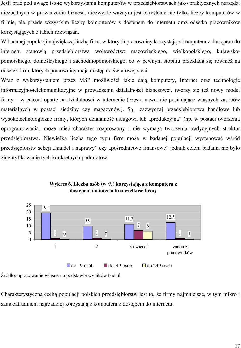 W badanej populacji największą liczbę firm, w których pracownicy korzystają z komputera z dostępem do internetu stanowią przedsiębiorstwa województw: mazowieckiego, wielkopolskiego,