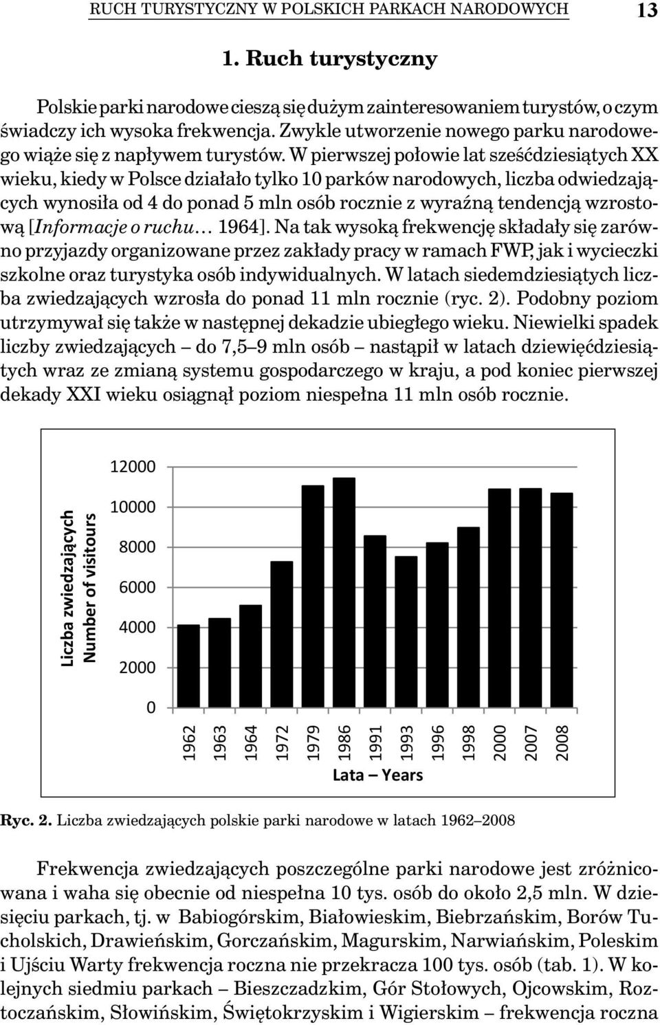 W pierwszej połowie lat sześćdziesiątych XX wieku, kiedy w Polsce działało tylko 10 parków narodowych, liczba odwiedzających wynosiła od 4 do ponad 5 mln osób rocznie z wyraźną tendencją wzrostową