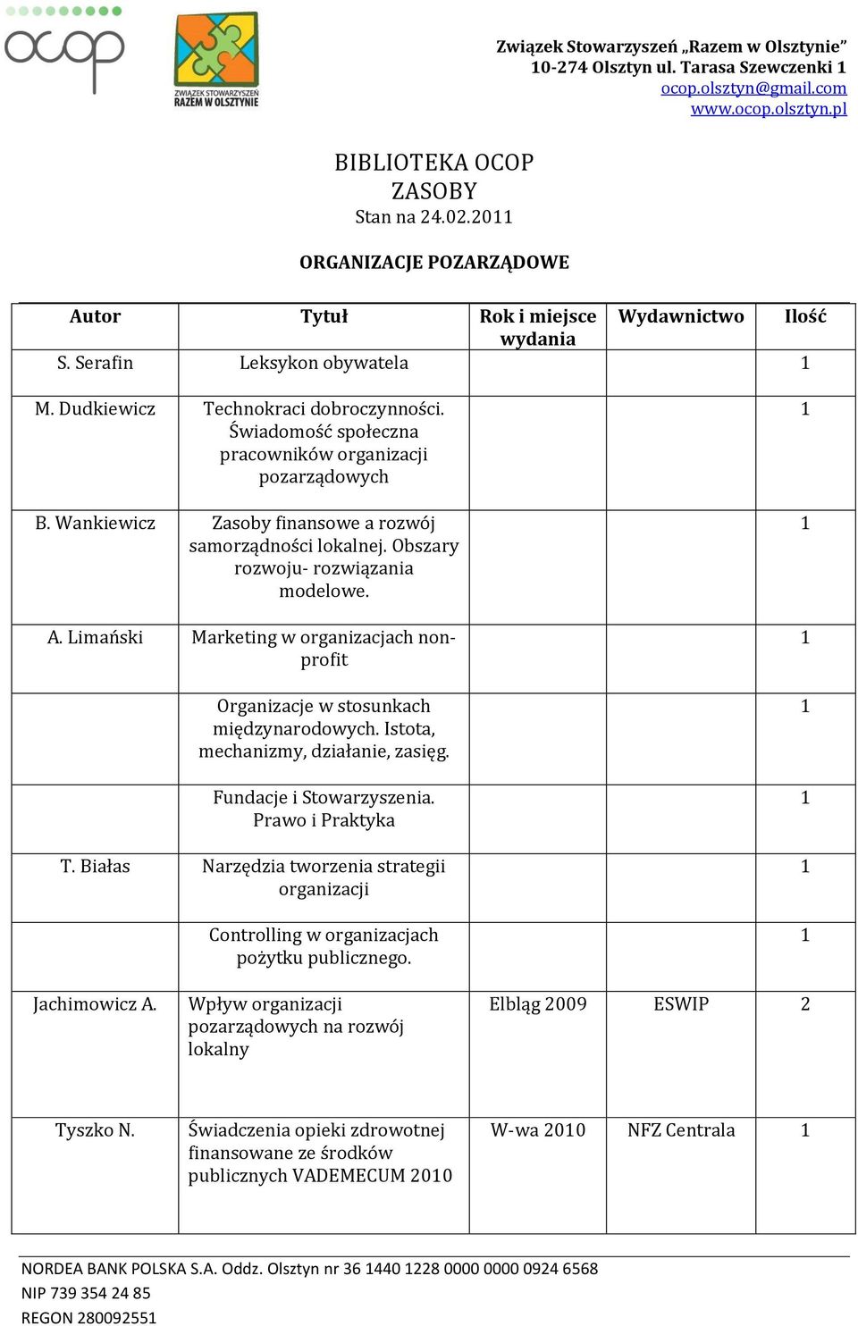 Istota, mecanizmy, działanie, zasięg. Fundacje i Stowarzyszenia. Prawo i Praktyka T. Białas Narzędzia tworzenia strategii organizacji Controlling w organizacjac pożytku publicznego. Jacimowicz A.