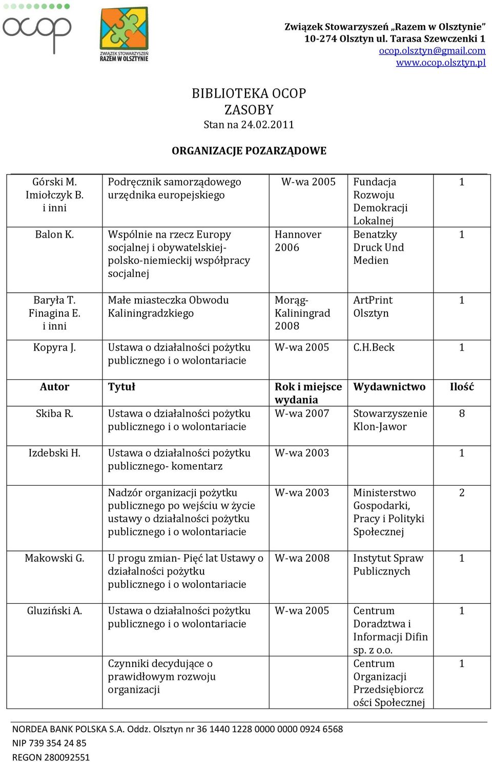 Medien Baryła T. Finagina E. i inni Małe miasteczka Obwodu Kaliningradzkiego Morąg- Kaliningrad 008 ArtPrint Olsztyn Kopyra J. Ustawa o działalności pożytku publicznego i o wolontariacie W-wa 005 C.H.