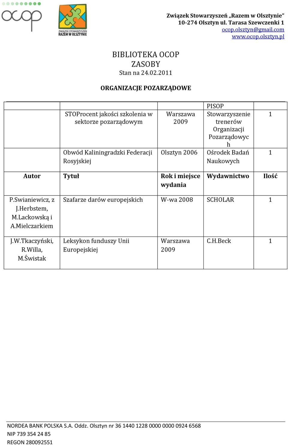 Olsztyn 006 PISOP trenerów Organizacji Pozarządowyc Ośrodek Badań Naukowyc P.Swianiewicz, z J.Herbstem, M.Lackowską i A.