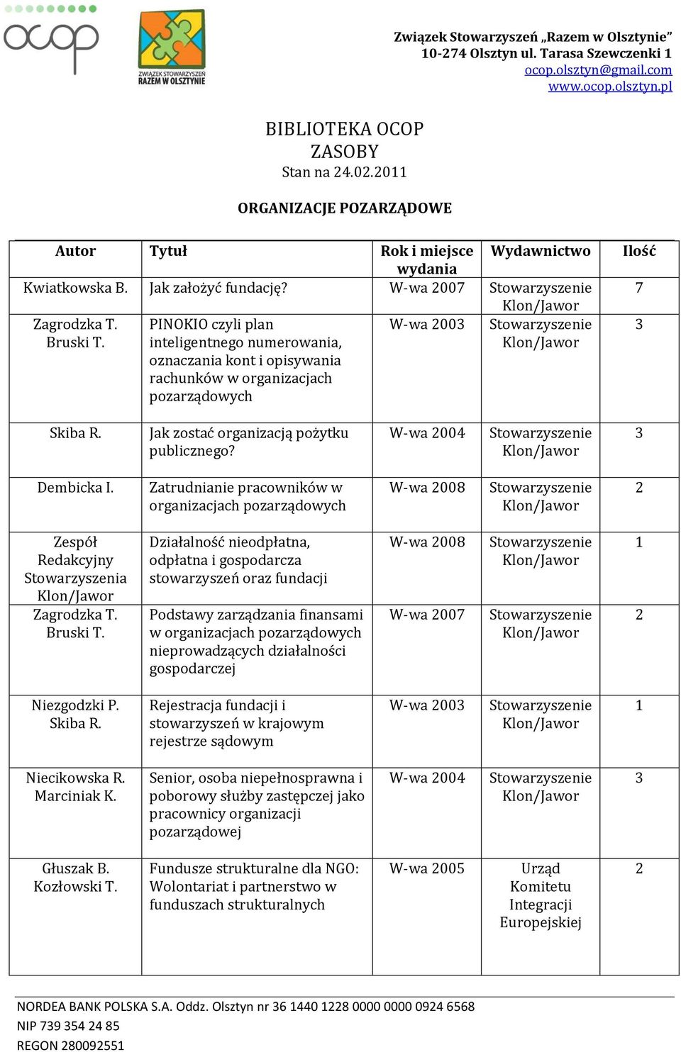 Zatrudnianie pracowników w organizacjac pozarządowyc Zespół Redakcyjny Stowarzyszenia Zagrodzka T. Bruski T.