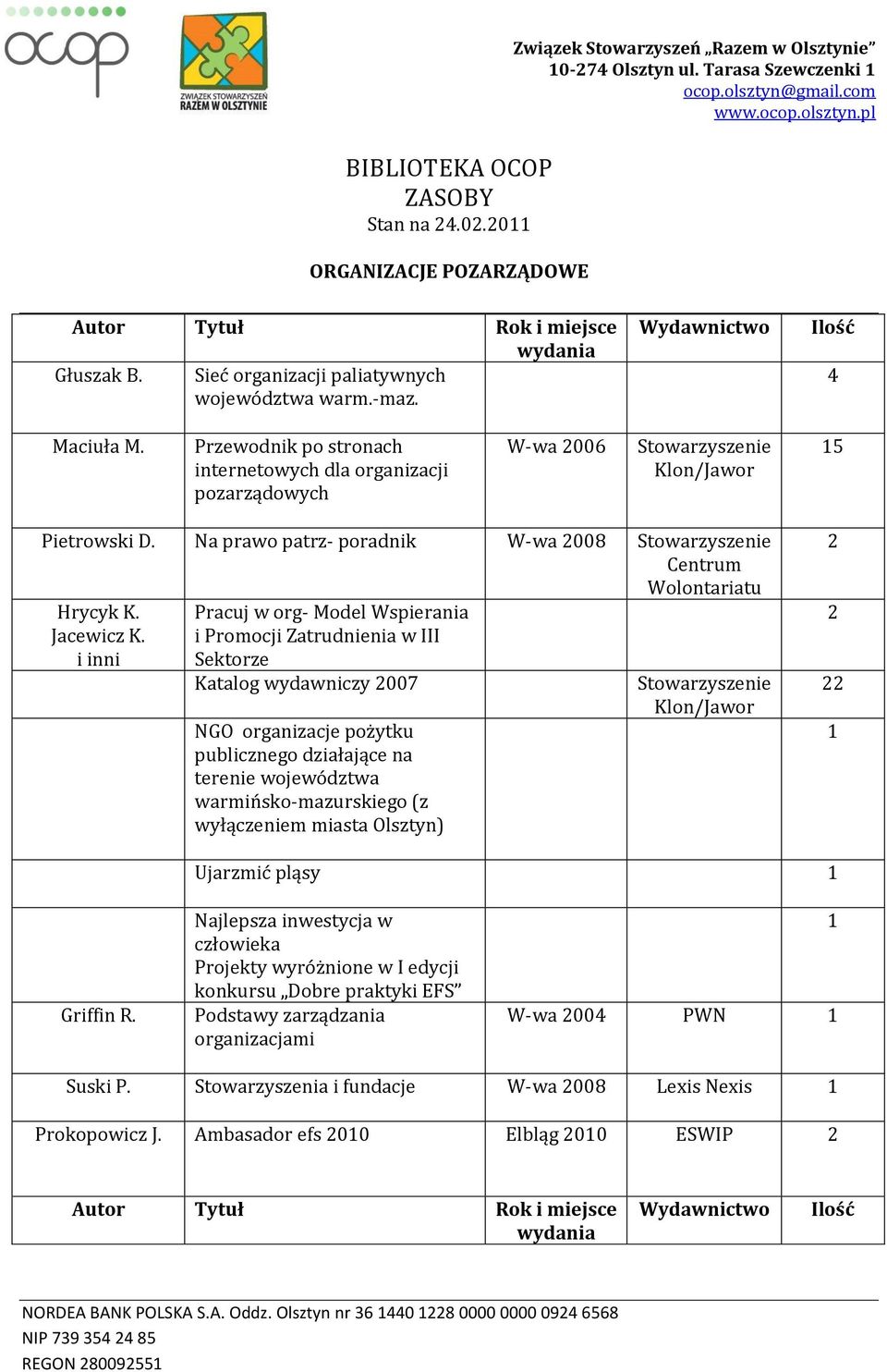 i inni Pracuj w org- Model Wspierania i Promocji Zatrudnienia w III Sektorze Katalog wydawniczy 007 NGO organizacje pożytku publicznego działające na terenie województwa warmińsko-mazurskiego (z