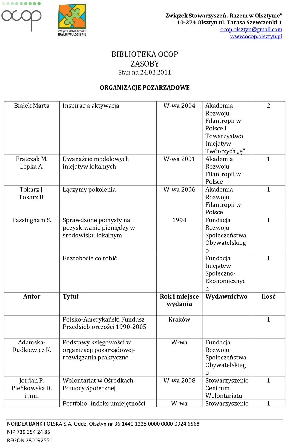 lokalnym Bezrobocie co robić 994 Społeczeństwa Obywatelskieg o Społeczno- Ekonomicznyc Polsko-Amerykański Fundusz Przedsiębiorczości 990-005 Kraków Adamska- Dudkiewicz K. Jordan P. Pieńkowska D.