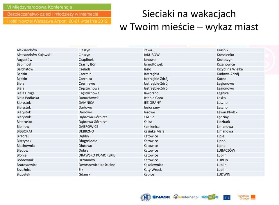 Jastrzębie-Zdrój Legionowo Biała Druga Częstochowa Jaworzno Legnica Biała Podlaska Damasławek Jelenia Góra Lesko Białystok DAMNICA JEZIORANY Leszno Białystok Darłowo Jeziorzany Leszno Białystok