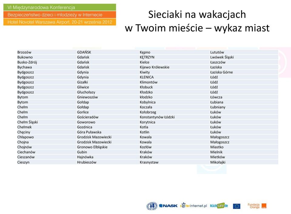 Bytom Gołdap Kobylnica Łubiana Chełm Gołdap Koczała Łubniany Chełm Gorlice Kołobrzeg Łuków Chełm Gościeradów Konstantynów Łódzki Łuków Chełm Śląski Goworowo Korytnica Łuków Chełmek Gozdnica Kotla