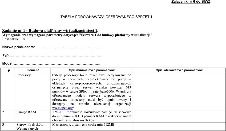 p Element Opis minimalnych parametrów Opis oferowanych parametrów 1 Procesory Cztery procesory 6-cio rdzeniowe, dedykowane do pracy w serwerach, zaprojektowane do pracy w układach