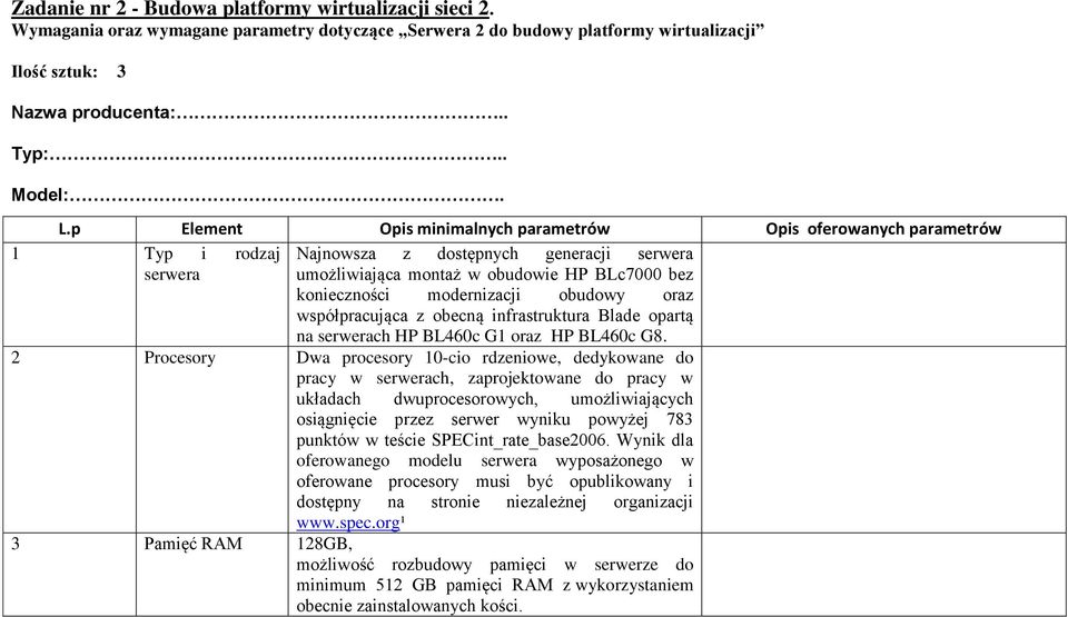 modernizacji obudowy oraz współpracująca z obecną infrastruktura Blade opartą na serwerach HP BL460c G1 oraz HP BL460c G8.