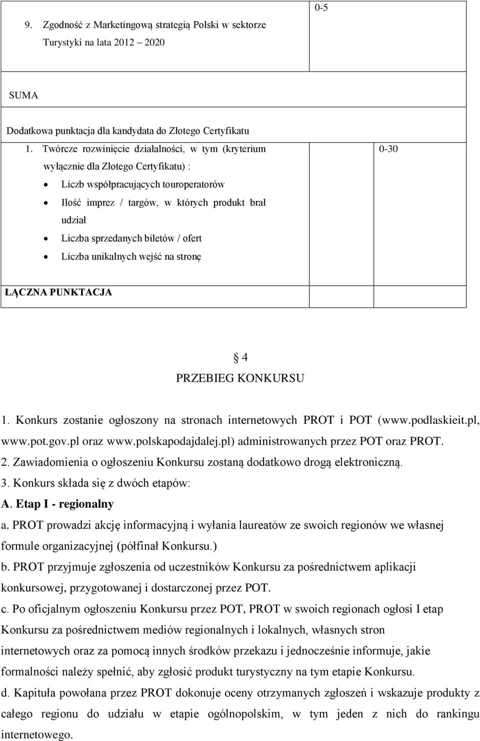 biletów / ofert Liczba unikalnych wejść na stronę 0-30 ŁĄCZNA PUNKTACJA 4 PRZEBIEG KONKURSU 1. Konkurs zostanie ogłoszony na stronach internetowych PROT i POT (www.podlaskieit.pl, www.pot.gov.