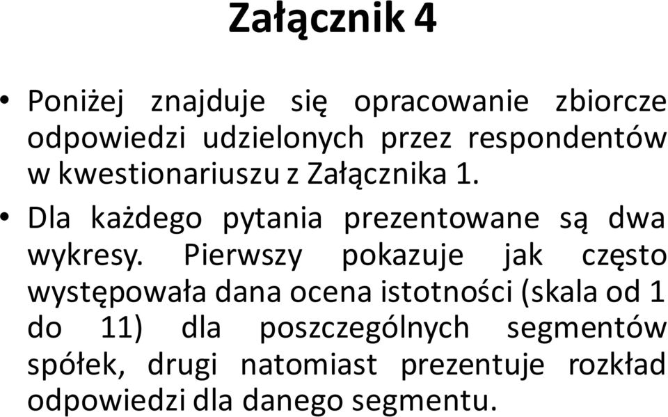 Dla każdego pytania prezentowane są dwa wykresy.