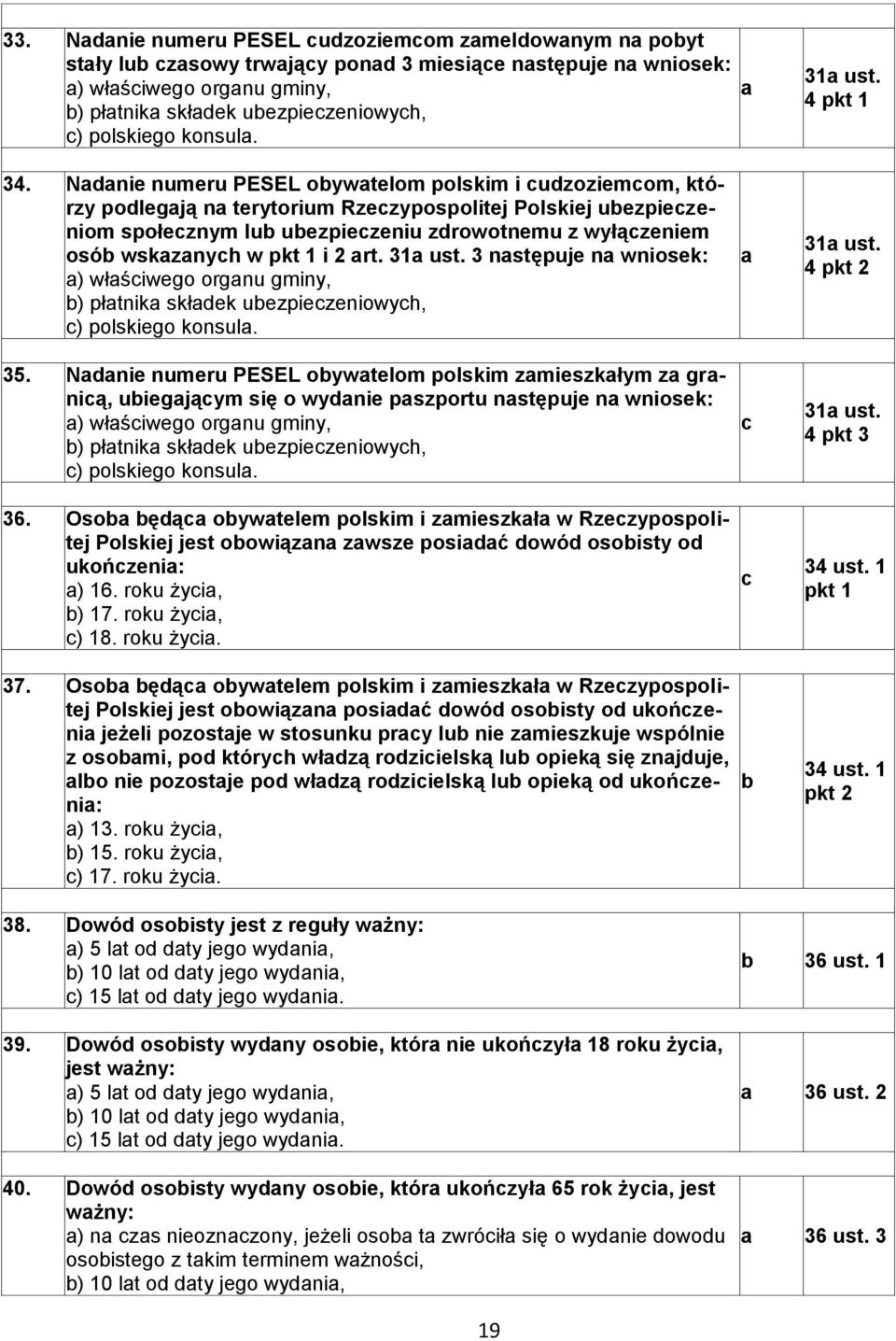 Nadanie numeru PESEL obywatelom polskim i cudzoziemcom, którzy podlegają na terytorium Rzeczypospolitej Polskiej ubezpieczeniom społecznym lub ubezpieczeniu zdrowotnemu z wyłączeniem osób wskazanych