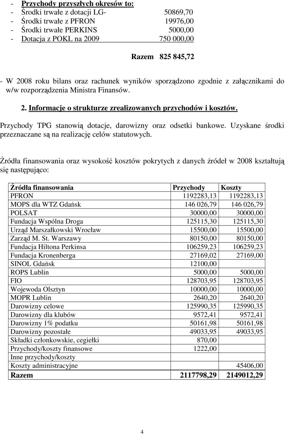 Przychody TPG stanowią dotacje, darowizny oraz odsetki bankowe. Uzyskane środki przeznaczane są na realizację celów statutowych.