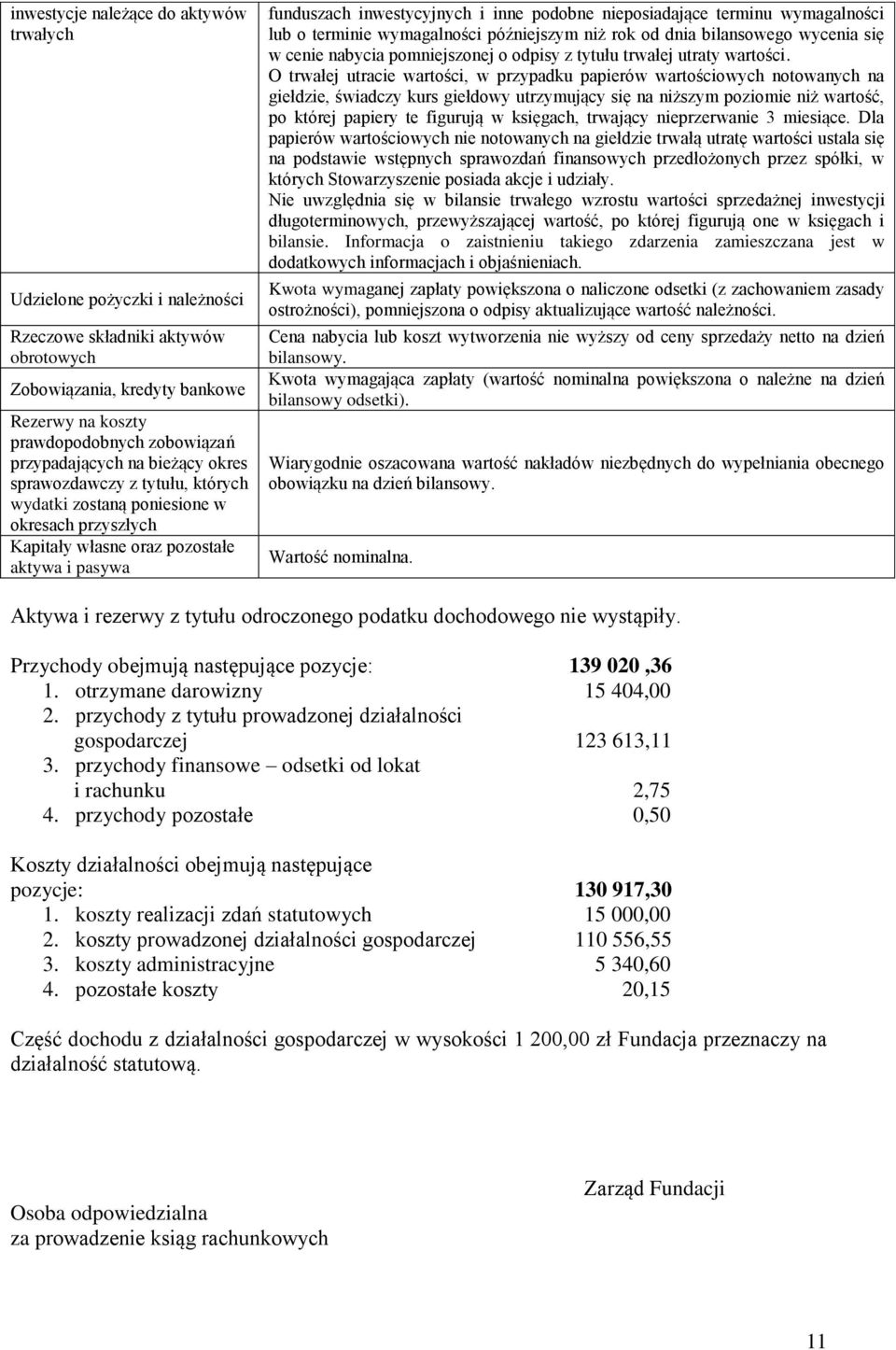 nieposiadające terminu wymagalności lub o terminie wymagalności późniejszym niż rok od dnia bilansowego wycenia się w cenie nabycia pomniejszonej o odpisy z tytułu trwałej utraty wartości.