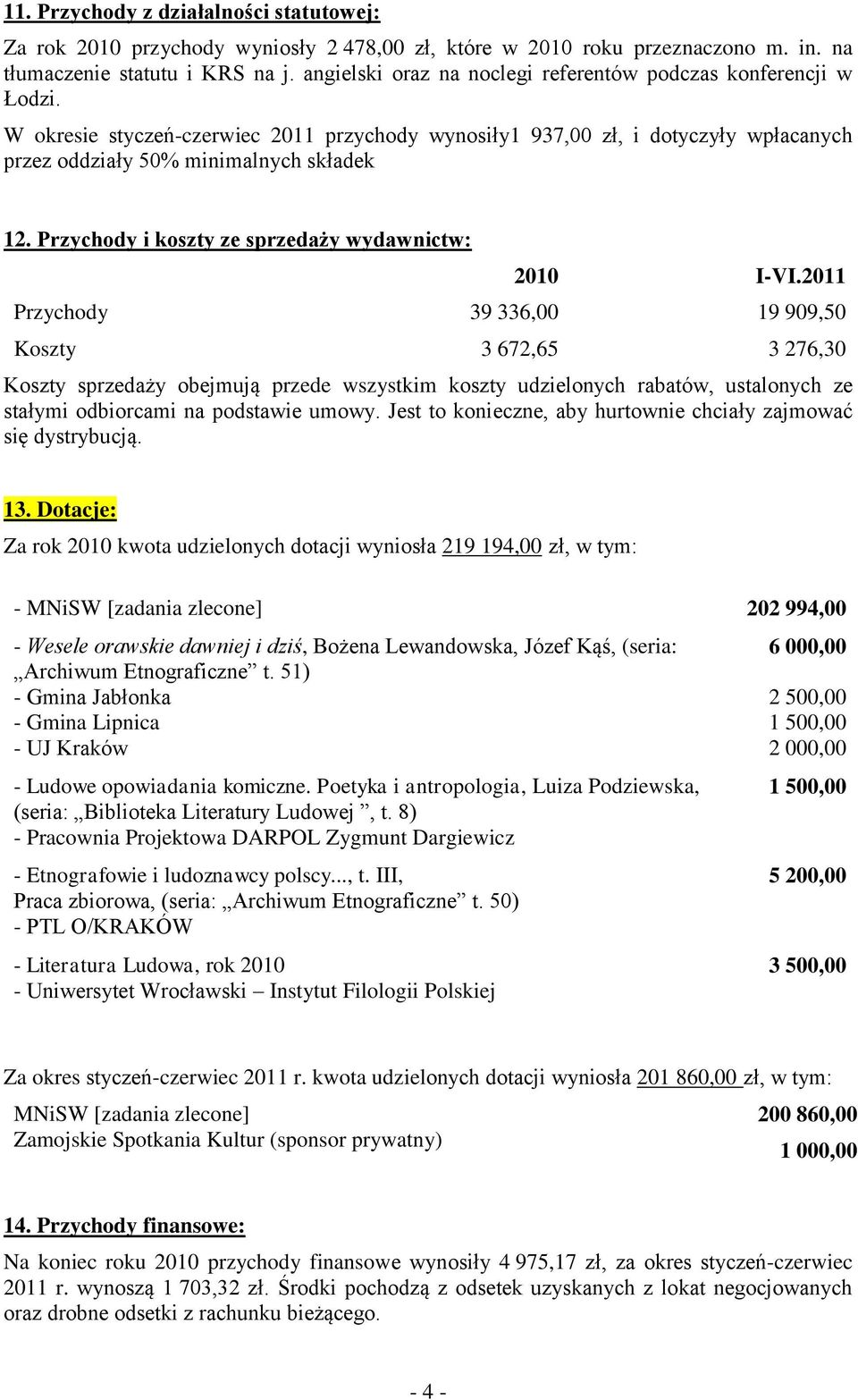 Przychody i koszty ze sprzedaży wydawnictw: 2010 I-VI.