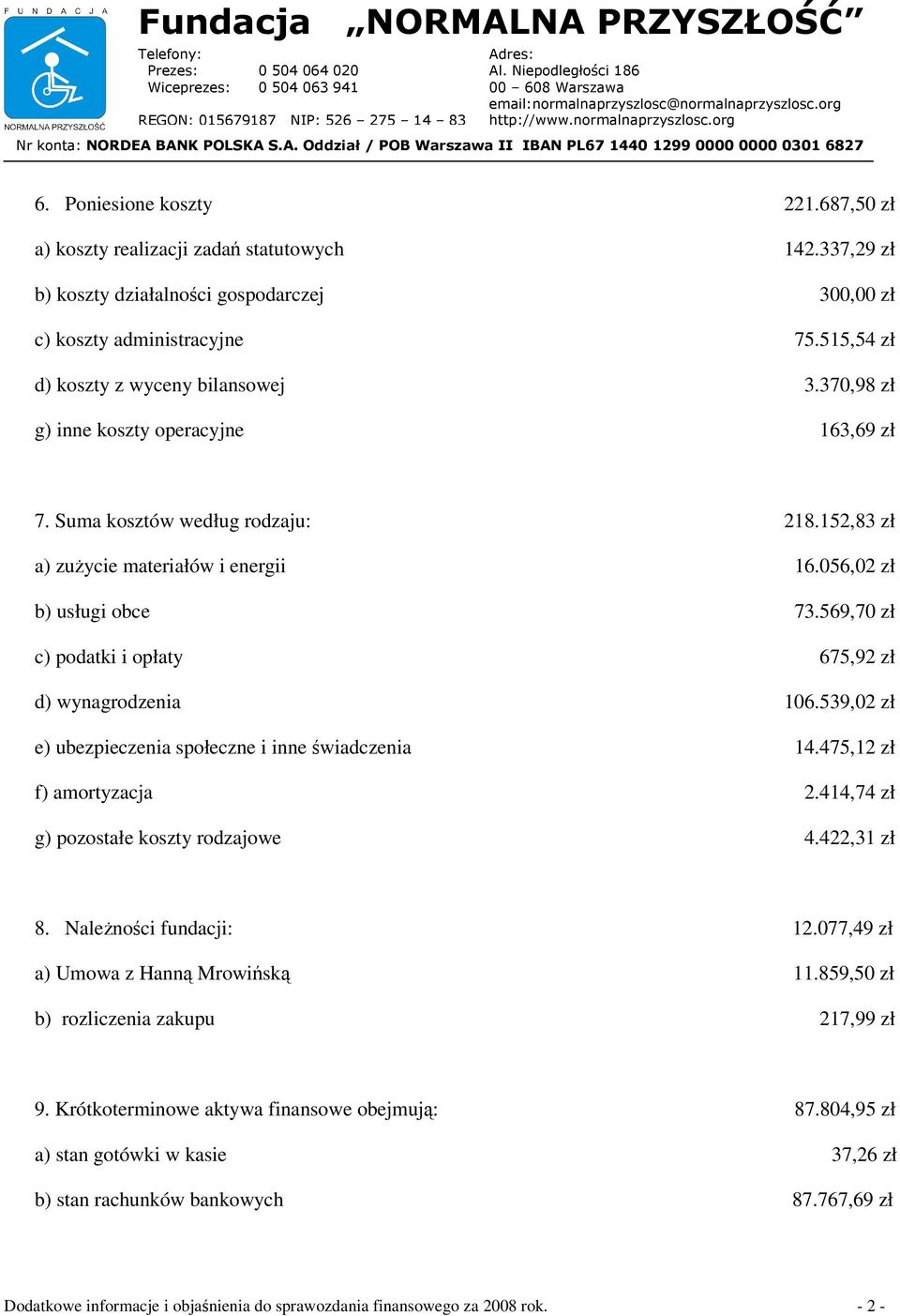 569,70 zł c) podatki i opłaty 675,92 zł d) wynagrodzenia 106.539,02 zł e) ubezpieczenia społeczne i inne wiadczenia 14.475,12 zł f) amortyzacja 2.414,74 zł g) pozostałe koszty rodzajowe 4.422,31 zł 8.