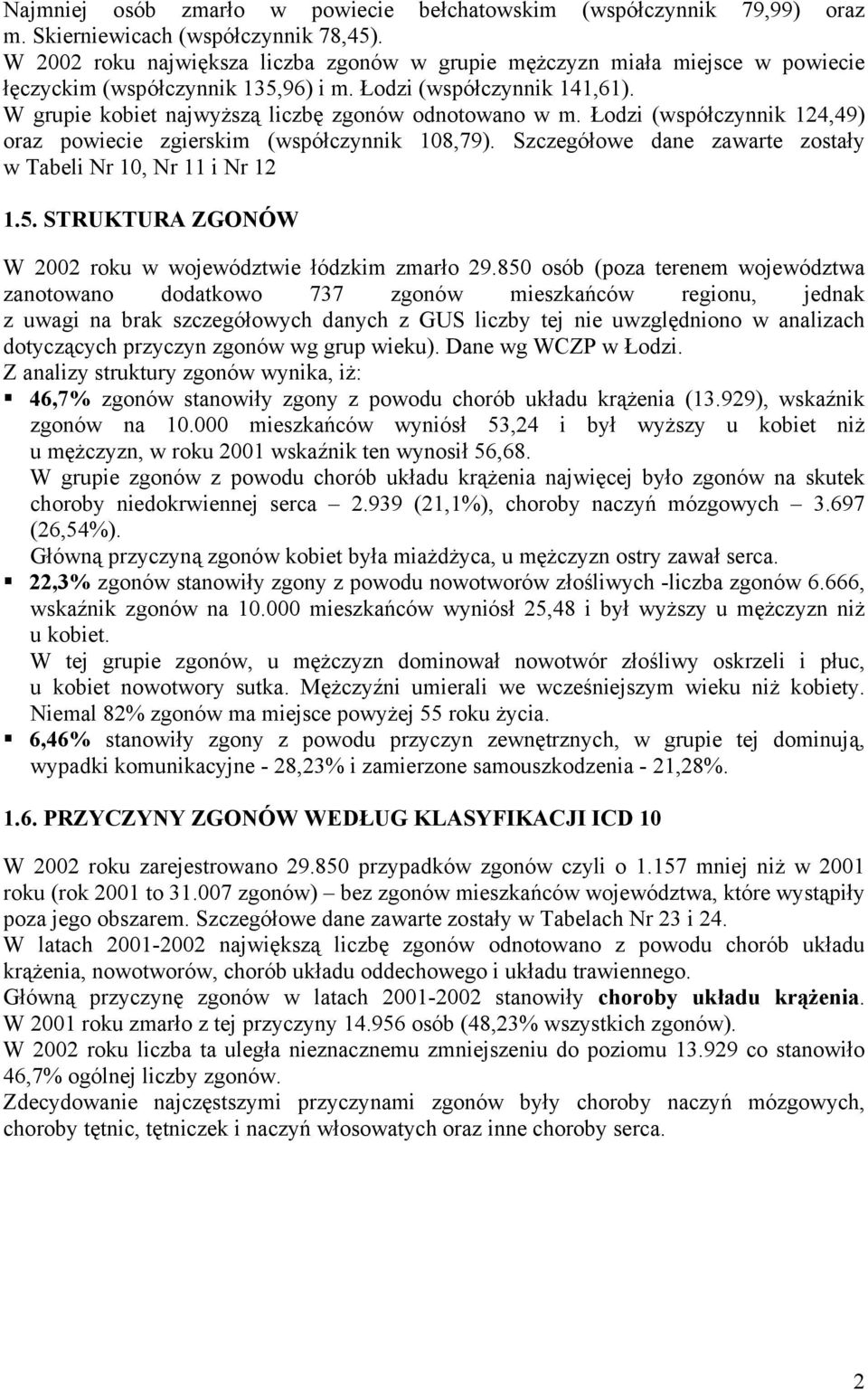 W grupie kobiet najwyższą liczbę zgonów odnotowano w m. Łodzi (współczynnik 124,49) oraz powiecie zgierskim (współczynnik 108,79). Szczegółowe dane zawarte zostały w Tabeli Nr 10, Nr 11 i Nr 12 1.5.