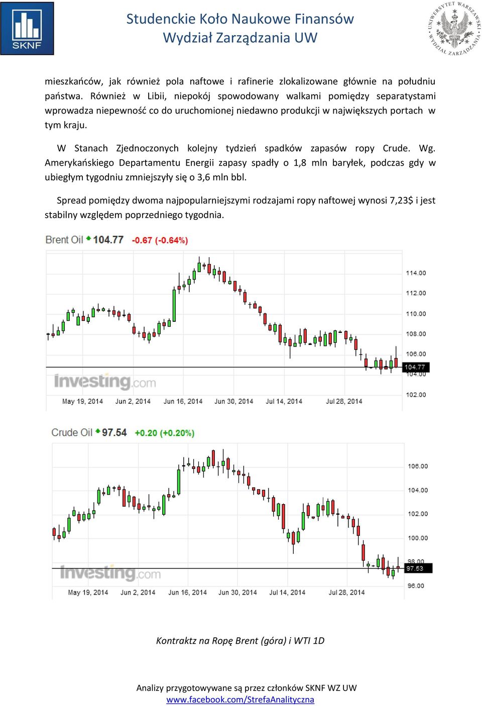 kraju. W Stanach Zjednoczonych kolejny tydzień spadków zapasów ropy Crude. Wg.