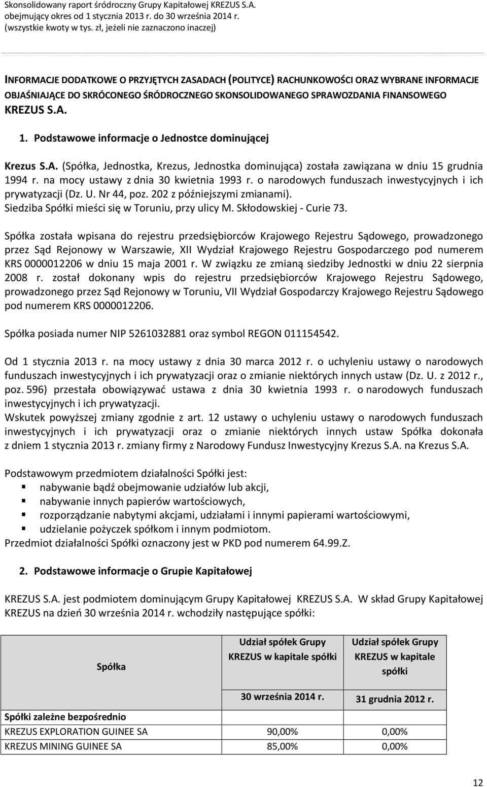 o narodowych funduszach inwestycyjnych i ich prywatyzacji (Dz. U. Nr 44, poz. 202 z późniejszymi zmianami). Siedziba Spółki mieści się w Toruniu, przy ulicy M. Skłodowskiej - Curie 73.