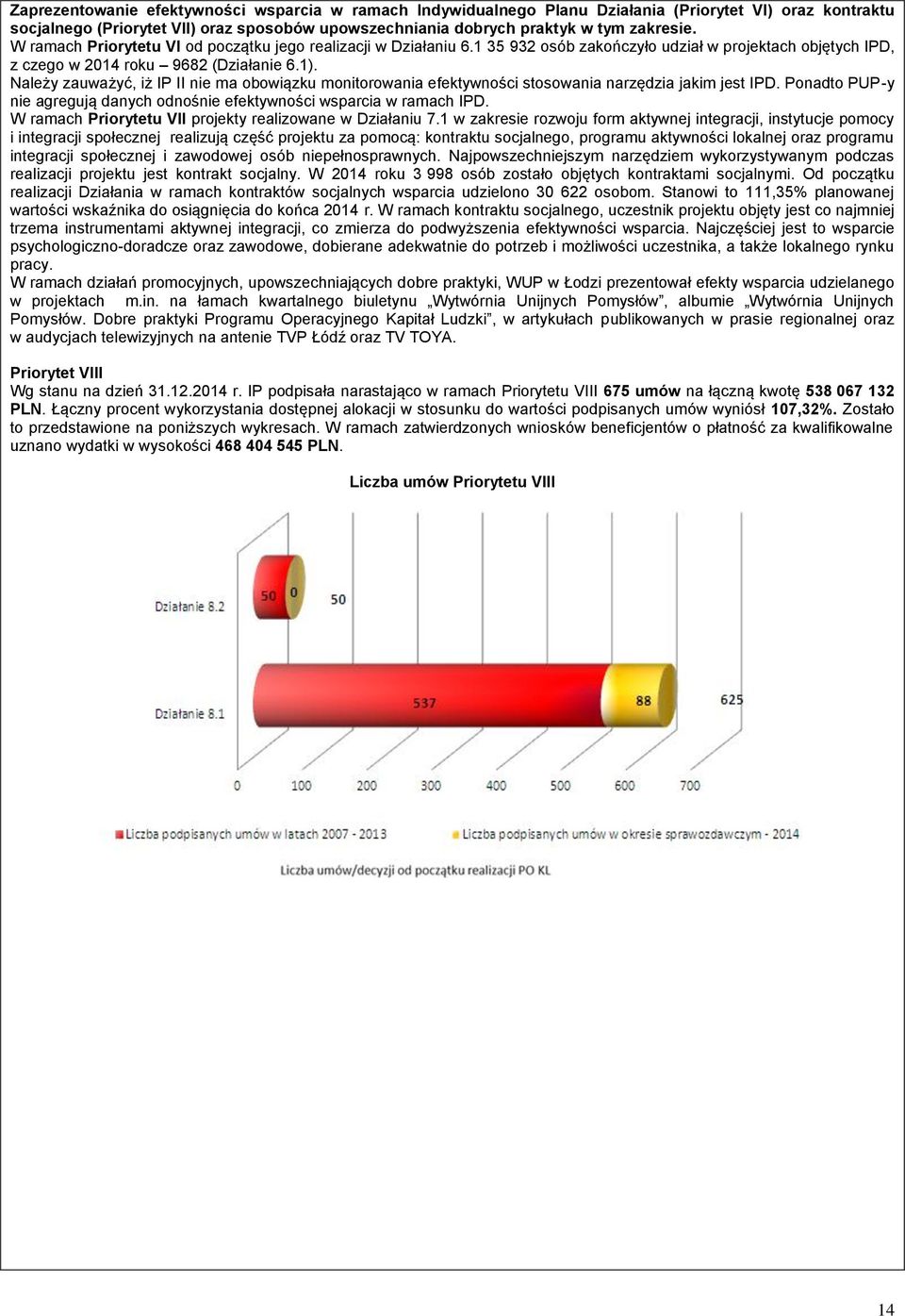 Należy zauważyć, iż IP II nie ma obowiązku monitorowania efektywności stosowania narzędzia jakim jest IPD. Ponadto PUP-y nie agregują danych odnośnie efektywności wsparcia w ramach IPD.