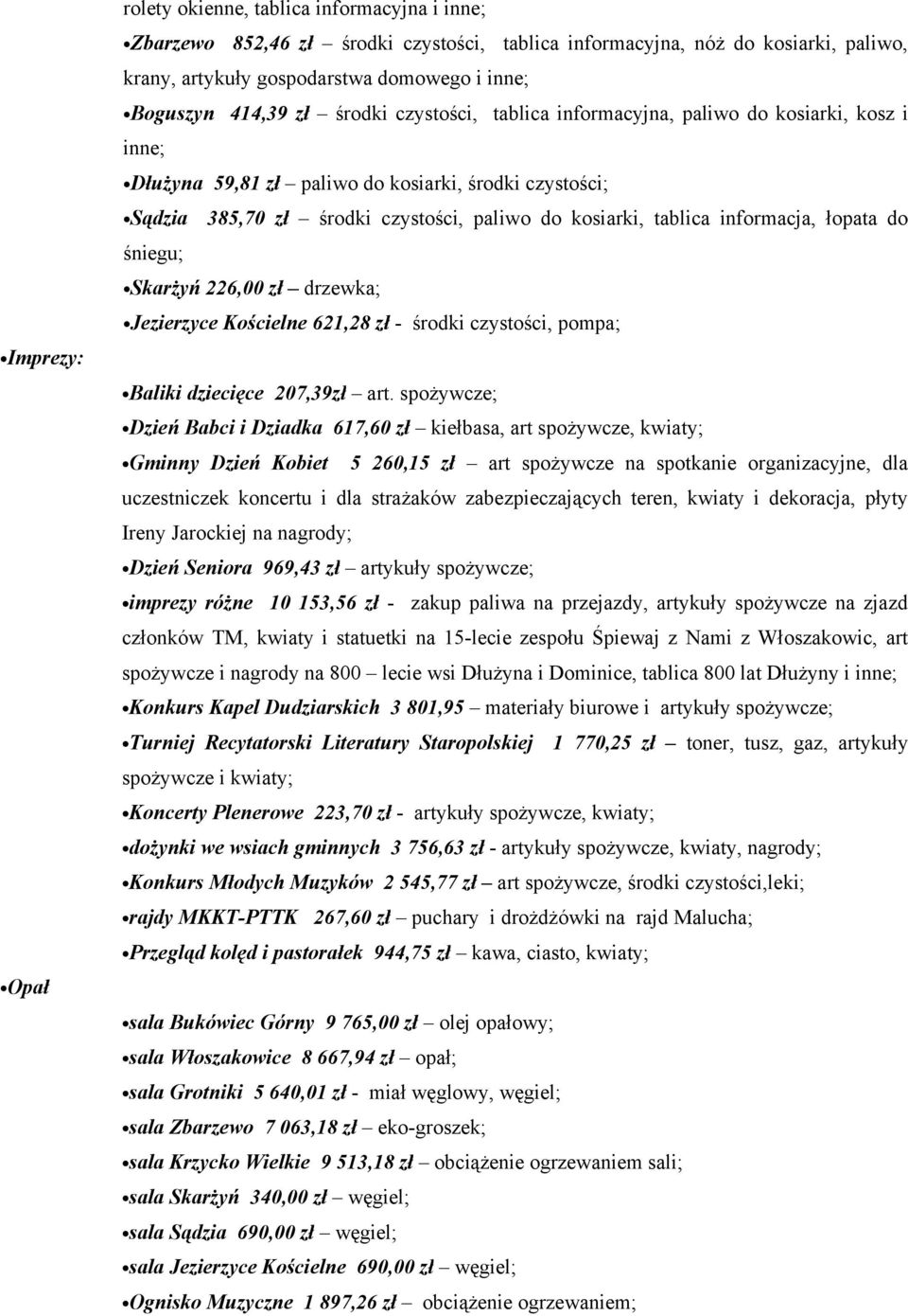 tablica informacja, łopata do śniegu; Skarżyń 226,00 zł drzewka; Jezierzyce Kościelne 621,28 zł środki czystości, pompa; Baliki dziecięce 207,39zł art.