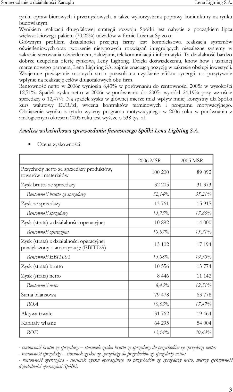 alowej strategii rozwoju Spółki jest nabycie z początkiem lipca większościowego pakietu (70,22%) udziałów w firmie Luxmat Sp.zo.o. Głównym profilem działalności przejętej firmy jest kompleksowa