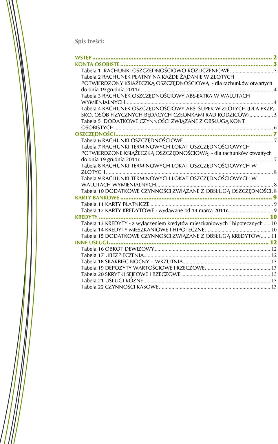 ... 4 Tabela 3 RACHUNEK OSZCZĘDNOŚCIOWY ABS-EXTRA W WALUTACH WYMIENIALNYCH... 4 Tabela 4 RACHUNEK OSZCZĘDNOŚCIOWY ABS SUPER W ZŁOTYCH (DLA PKZP, SKO, OSÓB FIZYCZNYCH BĘDĄCYCH CZŁONKAMI RAD RODZICÓW).