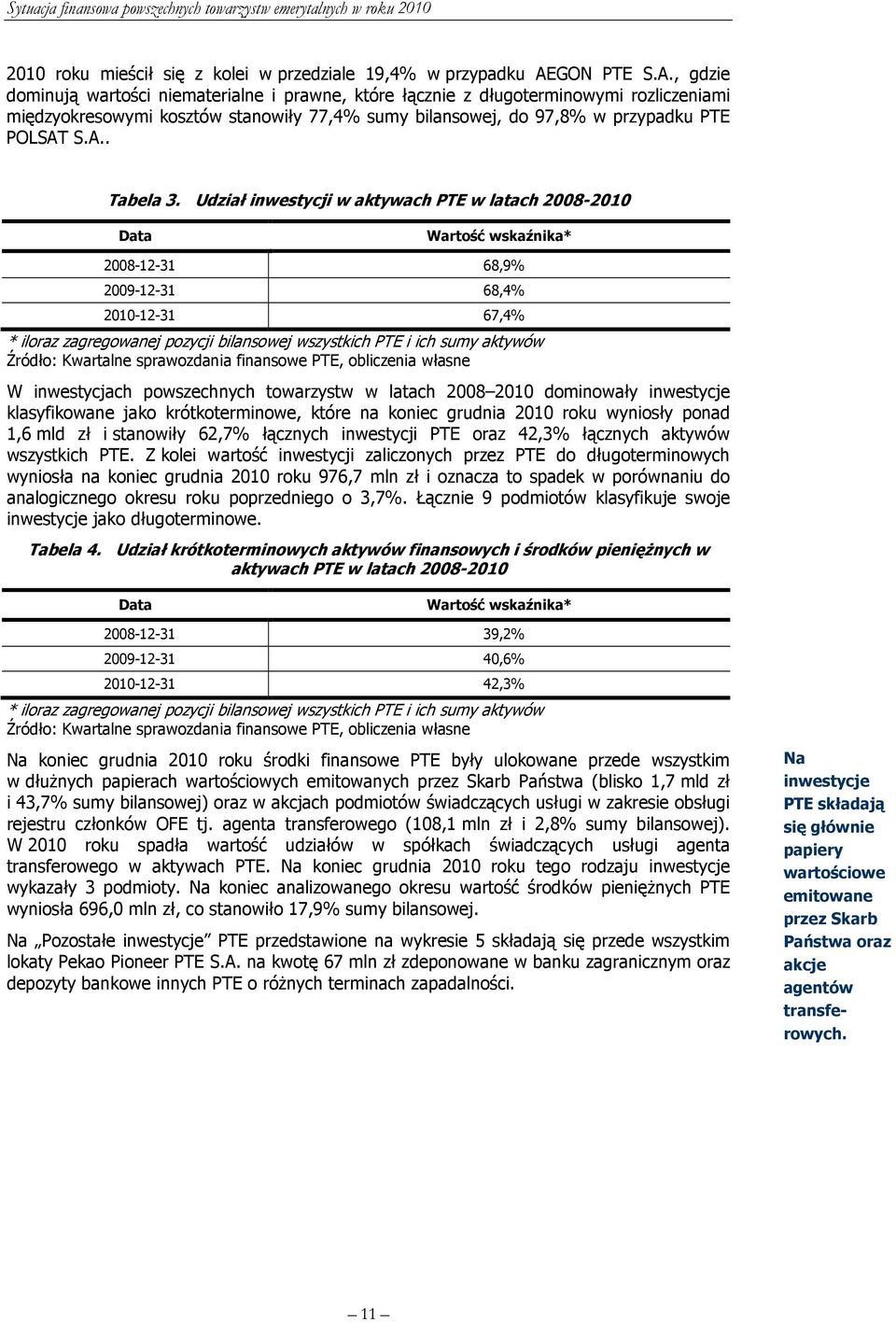 , gdzie dominują wartości niematerialne i prawne, które łącznie z długoterminowymi rozliczeniami międzyokresowymi kosztów stanowiły 77,4% sumy bilansowej, do 97,8% w przypadku PTE POLSAT S.A.. Tabela 3.