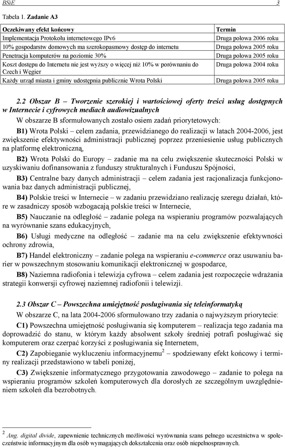 Penetracja komputerów na poziomie 30% Druga połowa 2005 roku Koszt dostępu do Internetu nie jest wyższy o więcej niż 10% w porównaniu do Druga połowa 2004 roku Czech i Węgier Każdy urząd miasta i