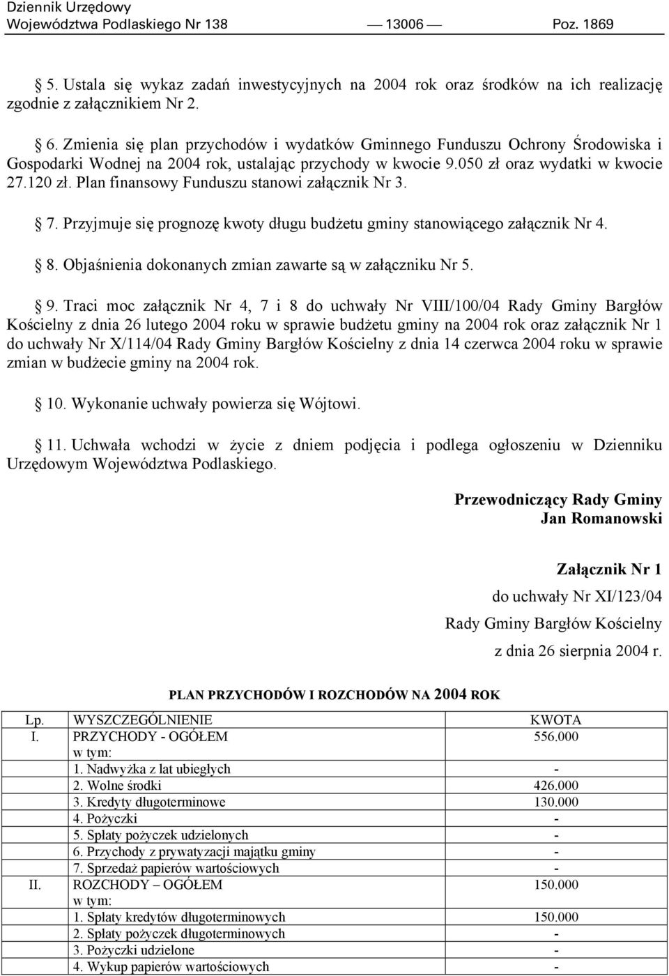 Plan finansowy Funduszu stanowi załącznik Nr 3. 7. Przyjmuje się prognozę kwoty długu budżetu gminy stanowiącego załącznik Nr 4. 8. Objaśnienia dokonanych zmian zawarte są w załączniku Nr 5. 9.