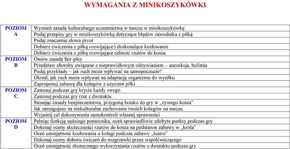 anoreksja, bulimia Podaj przykłady jak ruch może wpływać na samopoczucie?