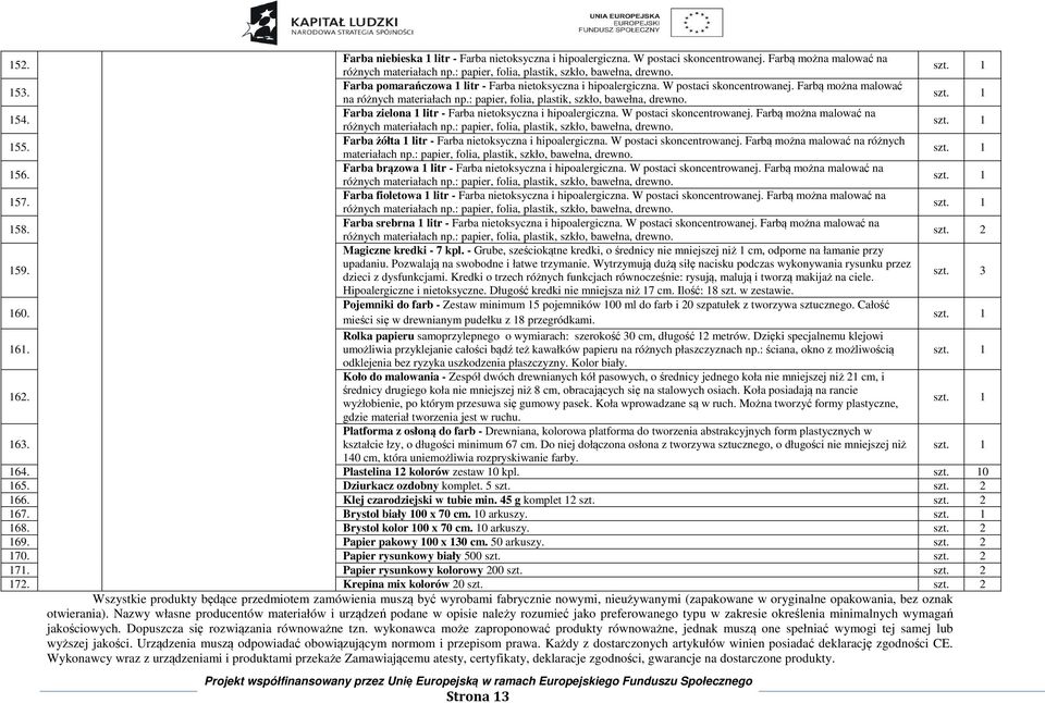 Farba żółta 1 litr - Farba nietoksyczna i hipoalergiczna. W postaci skoncentrowanej. Farbą można malować na różnych materiałach np.: papier, folia, plastik, szkło, bawełna, drewno. 156.