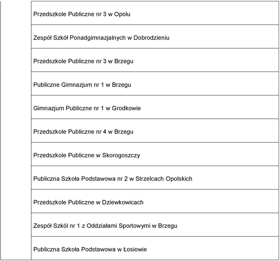 Brzegu Przedszkole Publiczne w Skorogoszczy Publiczna Szkoła Podstawowa nr 2 w Strzelcach Opolskich Przedszkole