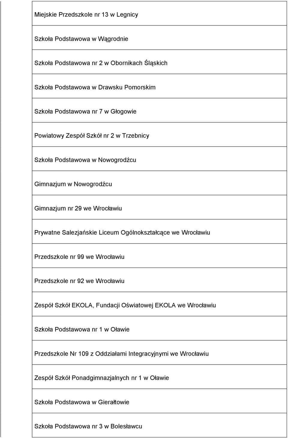 Ogólnokształcące we Wrocławiu Przedszkole nr 99 we Wrocławiu Przedszkole nr 92 we Wrocławiu Zespół Szkół EKOLA, Fundacji Oświatowej EKOLA we Wrocławiu Szkoła Podstawowa nr 1