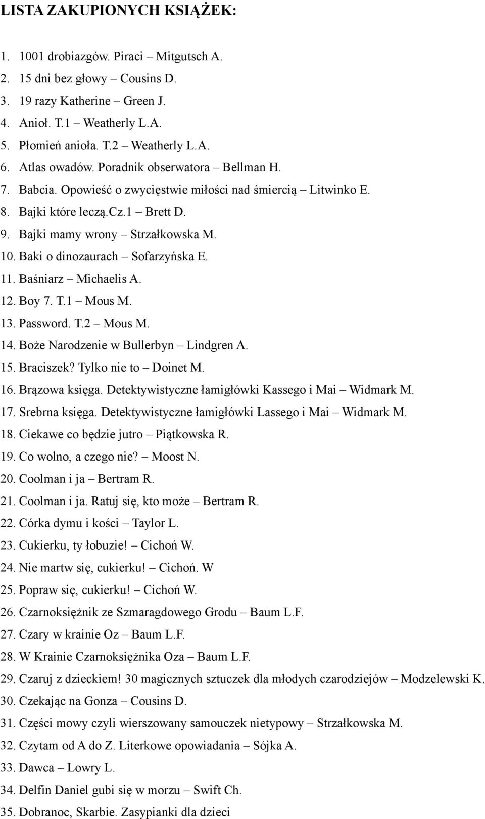 Baki o dinozaurach Sofarzyńska E. 11. Baśniarz Michaelis A. 12. Boy 7. T.1 Mous M. 13. Password. T.2 Mous M. 14. Boże Narodzenie w Bullerbyn Lindgren A. 15. Braciszek? Tylko nie to Doinet M. 16.