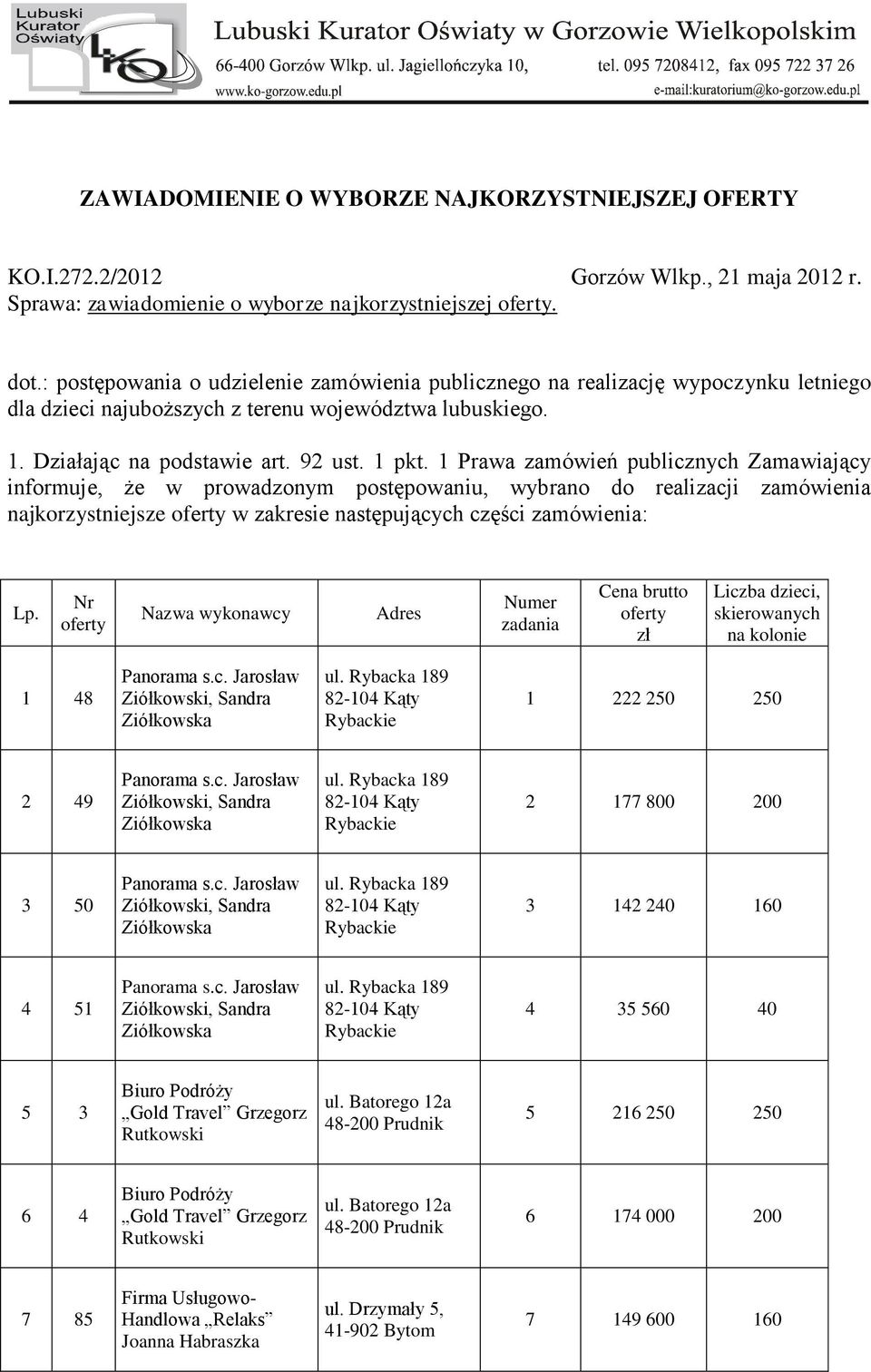 1 Prawa amówień publicnych Zamawiający informuje, że w prowadonym postępowaniu, wybrano do realiacji amówienia najkorystniejse w akresie następujących cęści amówienia: Lp.