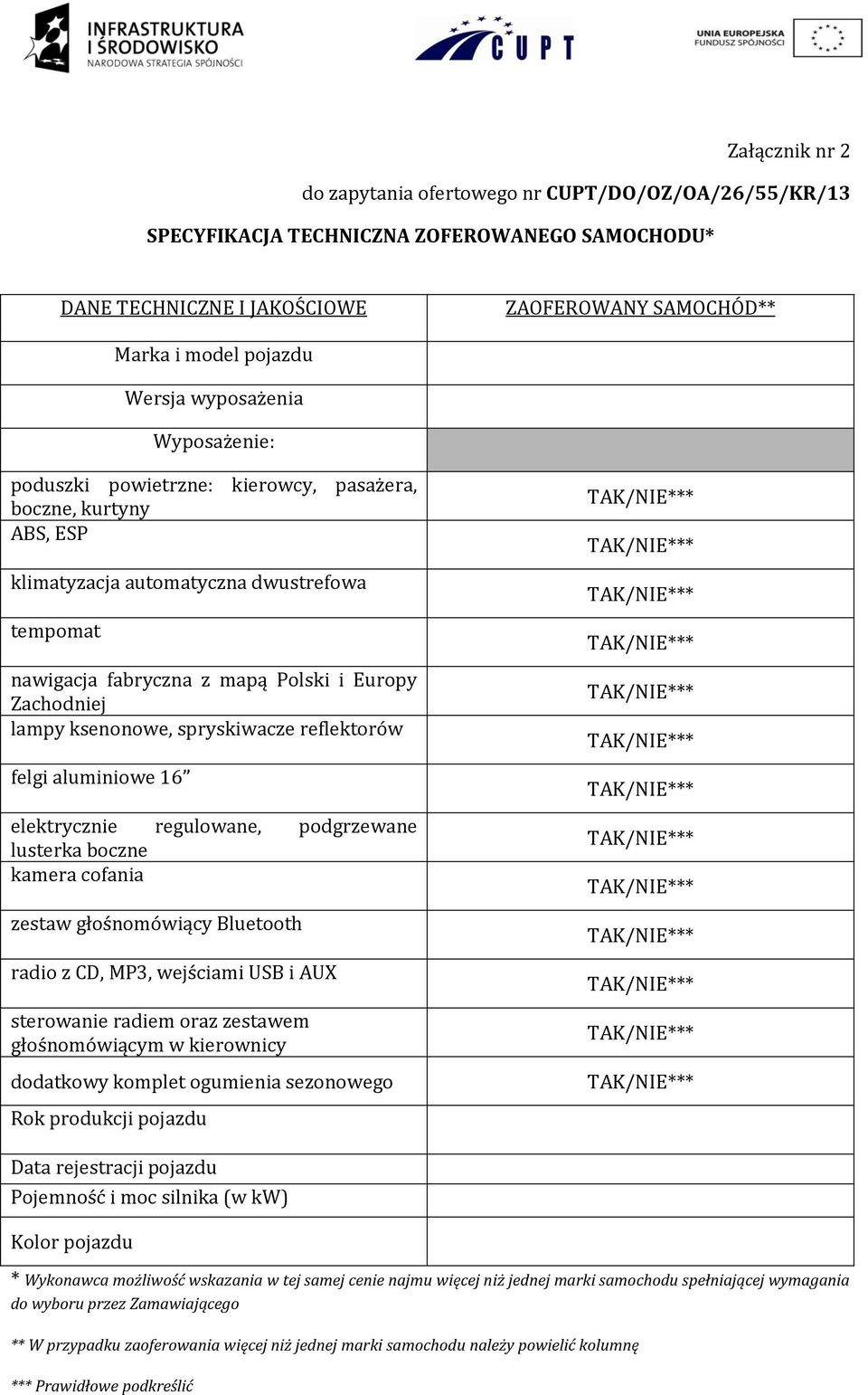 ksenonowe, spryskiwacze reflektorów felgi aluminiowe 16 elektrycznie regulowane, podgrzewane lusterka boczne kamera cofania zestaw głośnomówiący Bluetooth radio z CD, MP3, wejściami USB i AUX