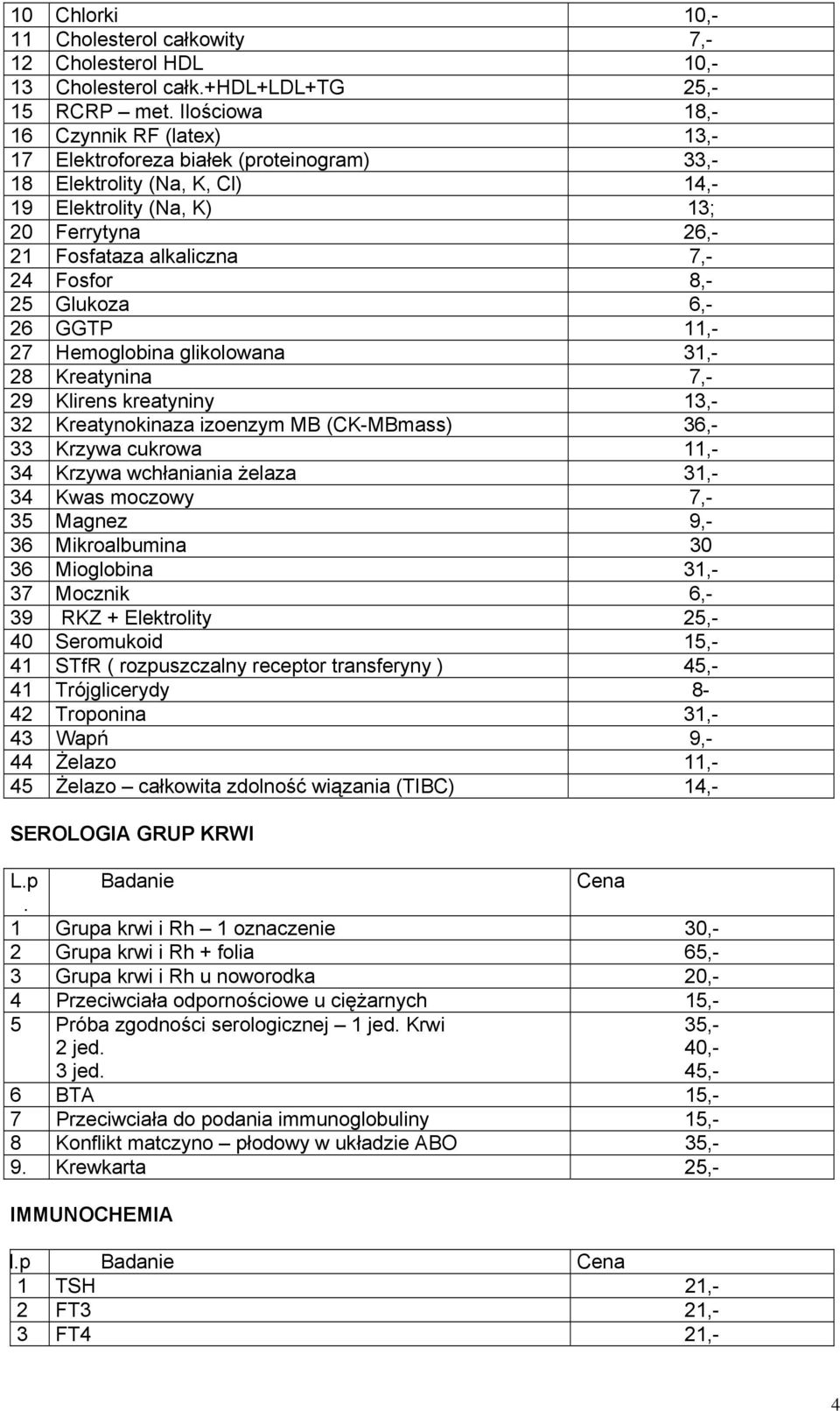 Fosfor 8,- 25 Glukoza 6,- 26 GGTP 11,- 27 Hemoglobina glikolowana 31,- 28 Kreatynina 7,- 29 Klirens kreatyniny 13,- 32 Kreatynokinaza izoenzym MB (CK-MBmass) 36,- 33 Krzywa cukrowa 11,- 34 Krzywa