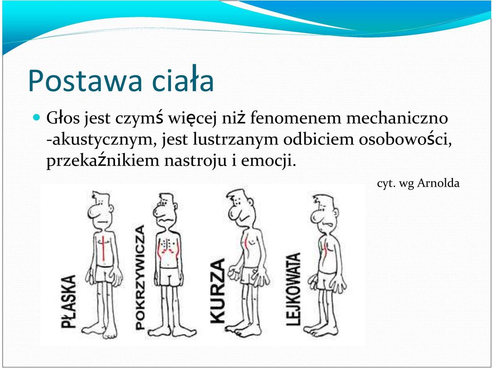 lustrzanym odbiciem osobowości,