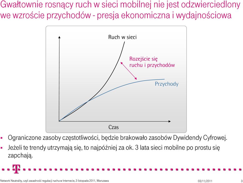 Czas Ograniczone zasoby częstotliwości, będzie brakowało zasobów Dywidendy Cyfrowej.