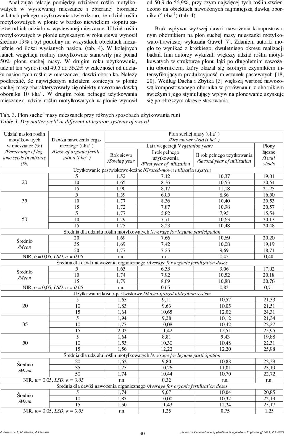 Udział roślin motylkowatych w plonie uzyskanym w roku siewu wynosił średnio 19% i był podobny na wszystkich obiektach niezależnie od ilości wysianych nasion. (tab. 4).