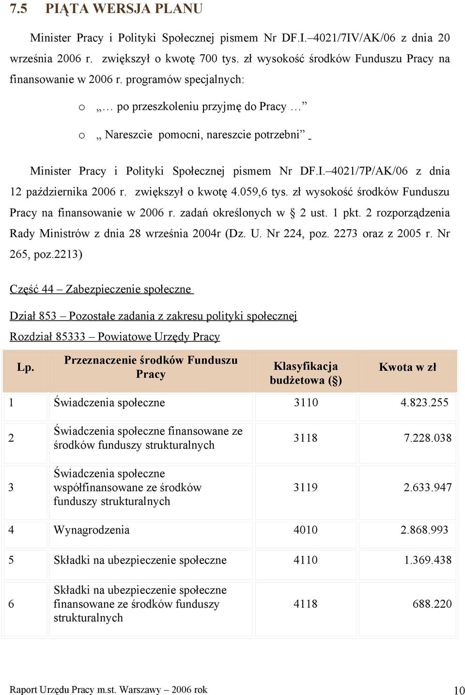 zwiększył o kwotę 4.059,6 tys. zł wysokość środków Funduszu na finansowanie w 2006 r. zadań określonych w 2 ust. 1 pkt. 2 rozporządzenia Rady Ministrów z dnia 28 września 2004r (Dz. U. Nr 224, poz.